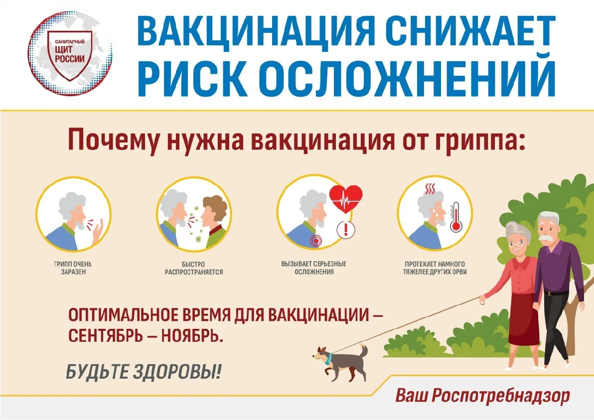 Меры профилактики гриппа и ОРВ