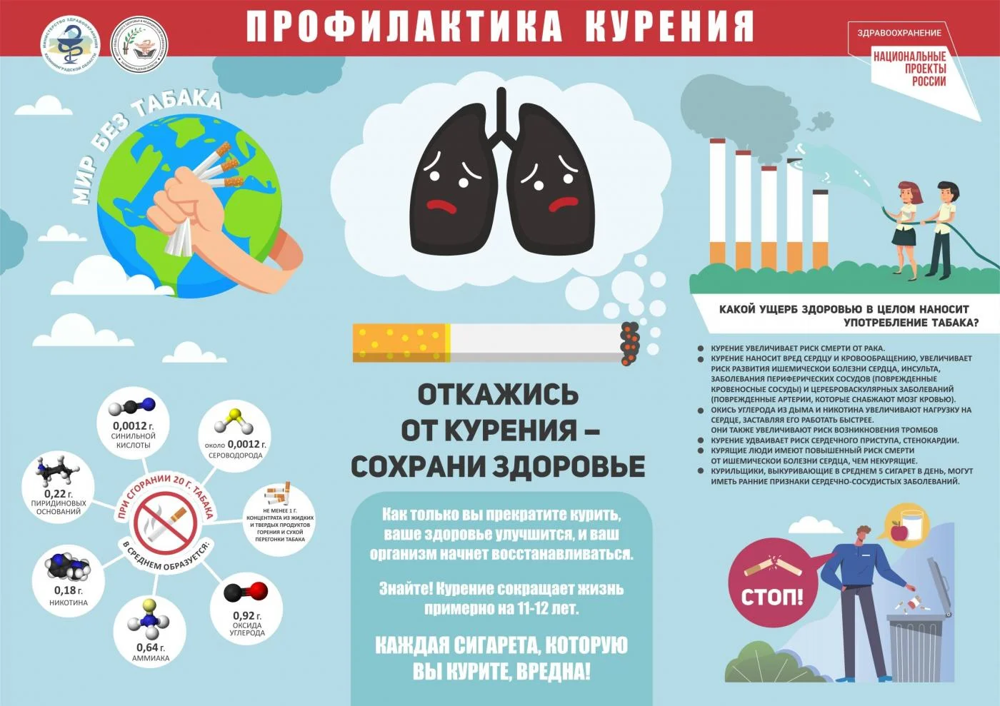 31 мая - Международный день отказа от курения