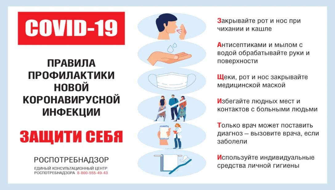 Гражданская готовность к противодействию новой коронавирусной пандемии COVID-19