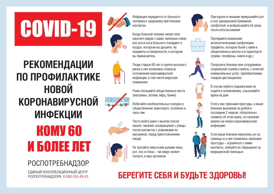 Рекомендации по COVID-19