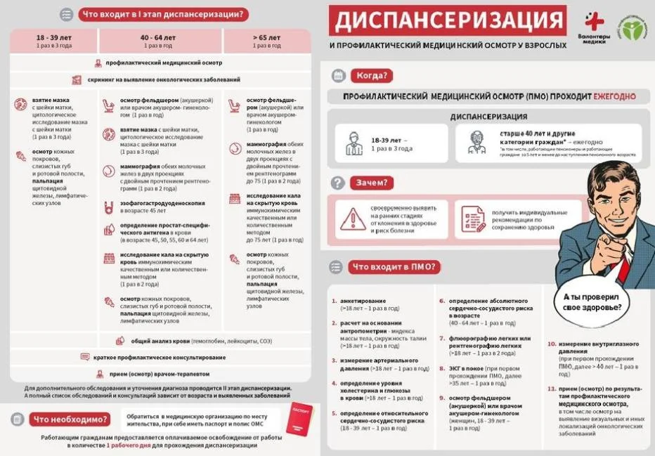 Приглашаем пройти диспансеризацию