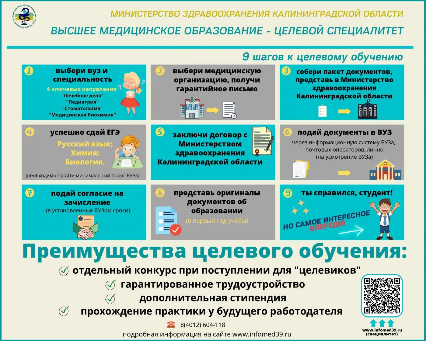 Успеть до 2 июня!!! Очень полезная информация для тех, кто хочет стать медиком! 