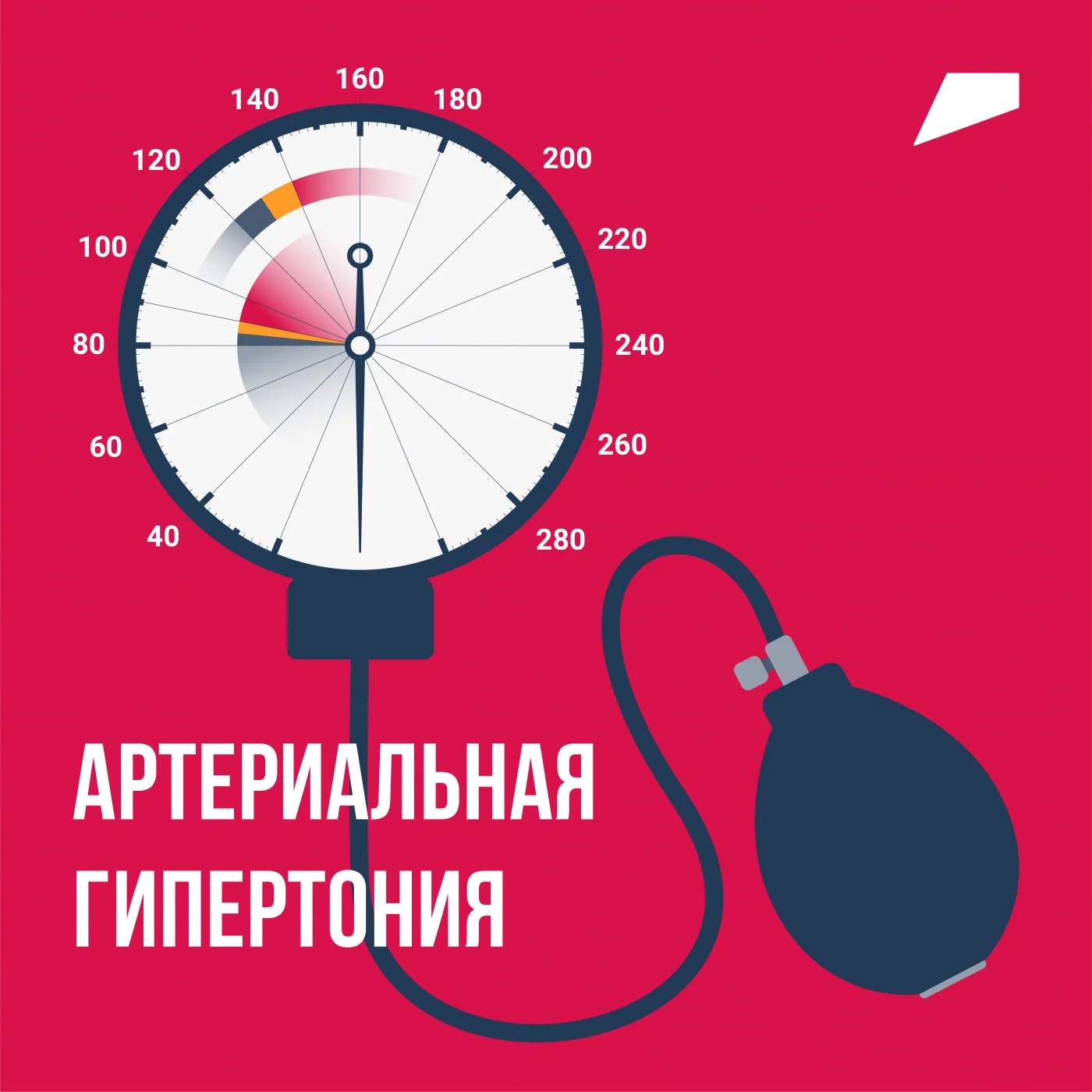 Артериальная гипертония. Правила профилактики.