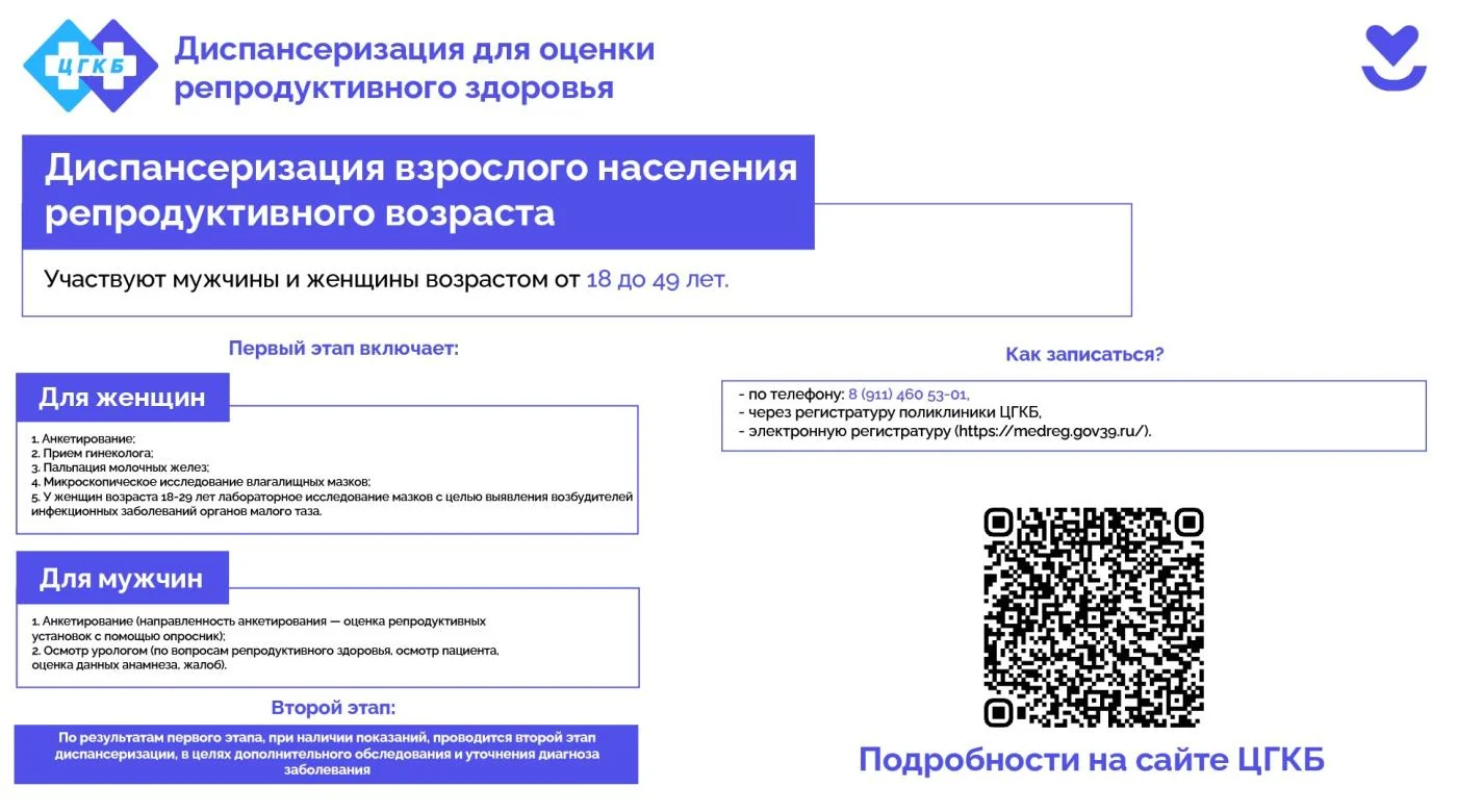 Диспансеризация для оценки репродуктивного здоровья