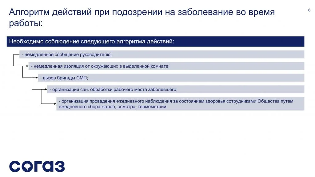 Памятка о коронавирусной инфекции (СОГАЗ-Мед)-6.jpg