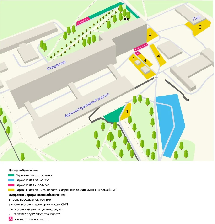 Парковки стационар-02.jpg