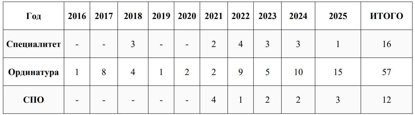 2025-09-25_08-35-22.png 2025-09-25_08-35-22.png