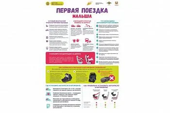 Очень полезная информация по безопасности ваших детей в поездке