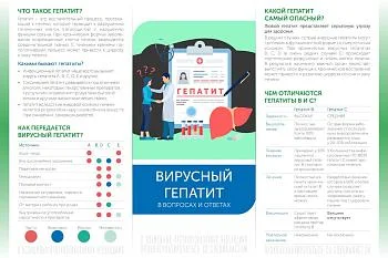 Подробно о гепатитах