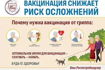 Меры профилактики гриппа и ОРВ