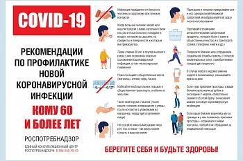 Рекомендации по COVID-19