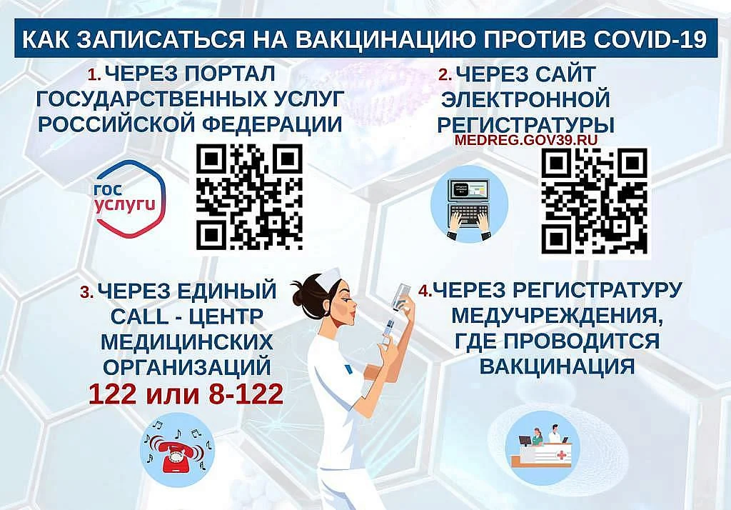 Как записаться на вакцинацию против Covid-2019 Как записаться на вакцинацию против Covid-2019