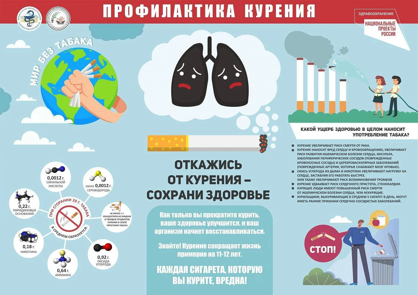 31 мая - Международный день отказа от курения