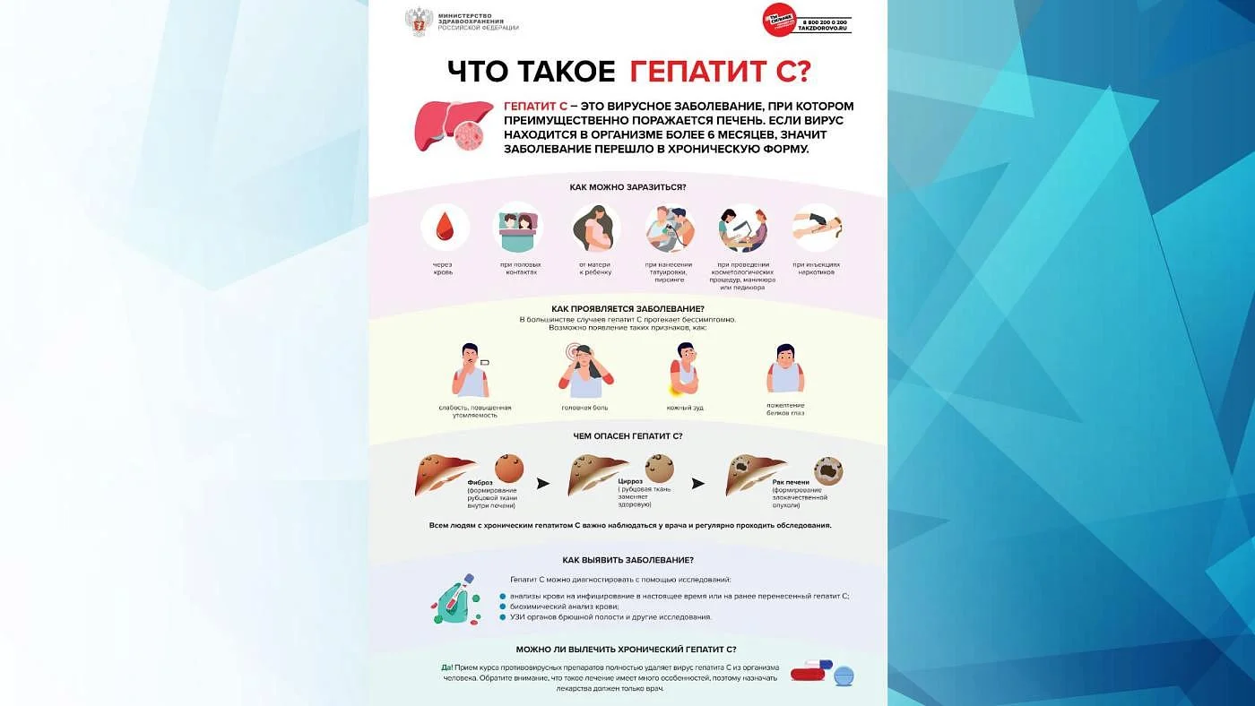 Осторожно - гепатит С! Чем может грозить это заболевание? Как можно заразиться, а как нет? Лечится гепатит С? Осторожно - гепатит С! Чем может грозить это заболевание? Как можно заразиться, а как нет? Лечится гепатит С?