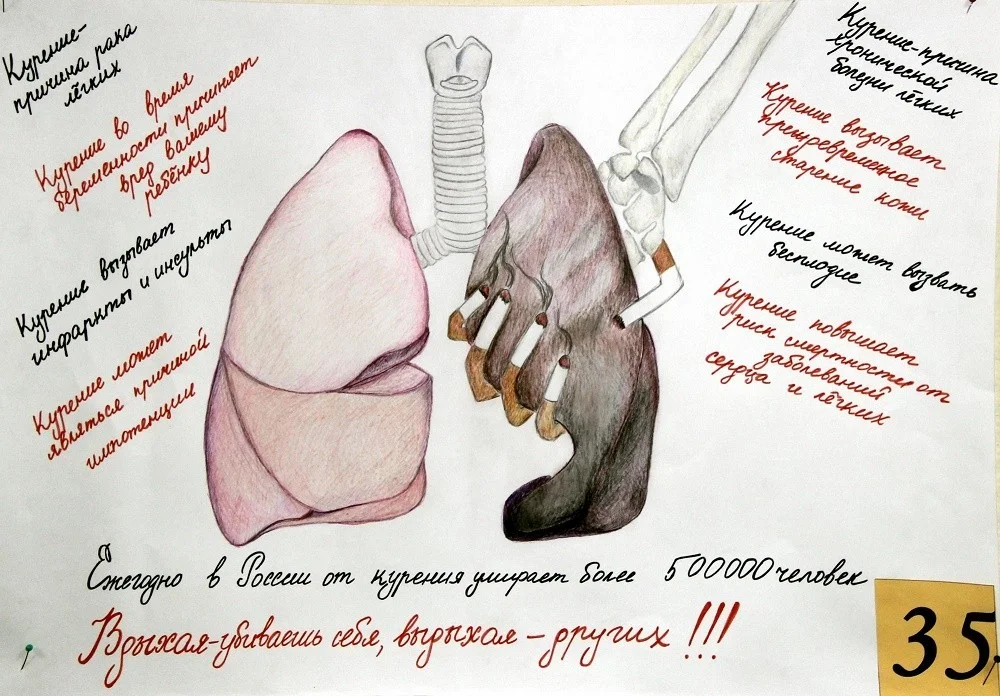 плакат против курения и алкоголя